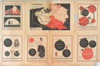 Плакаты - Белая Польша и Советская Россия