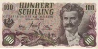 Старинные деньги (бумажные, монеты) - Австрия