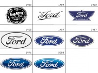Бренды, компании, логотипы - История логотипа Ford.