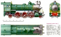 Железная дорога (поезда, паровозы, локомотивы, вагоны) - Пассажирский паровоз серии С.