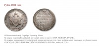 Медали, ордена, значки - Рублёвые монеты Александра I