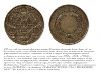 Медали, ордена, значки - Премиальная медаль Императорского русского технического общества «Достойному»
