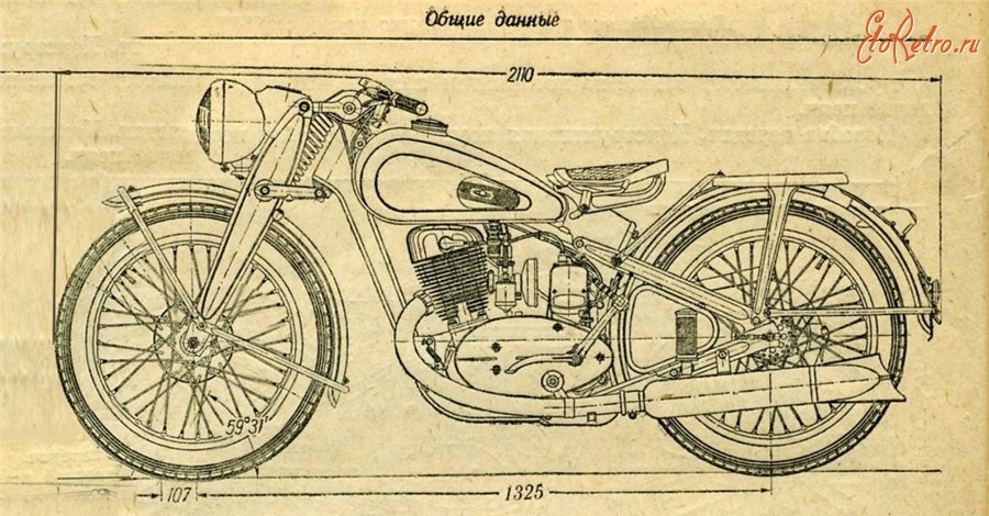 Разное - Конструктивная компоновка мотоцикла 