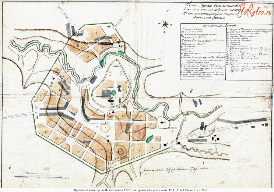 Россия - План Волоколамска 1792 года