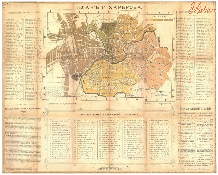 Харьков - План г. Харькова 1887