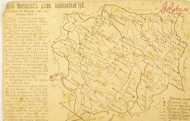 Харьковская губерния карта
