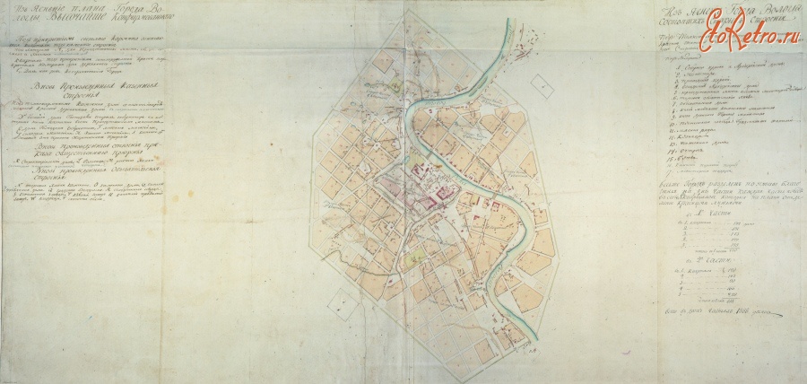 Вологда - план Вологды 1790 года