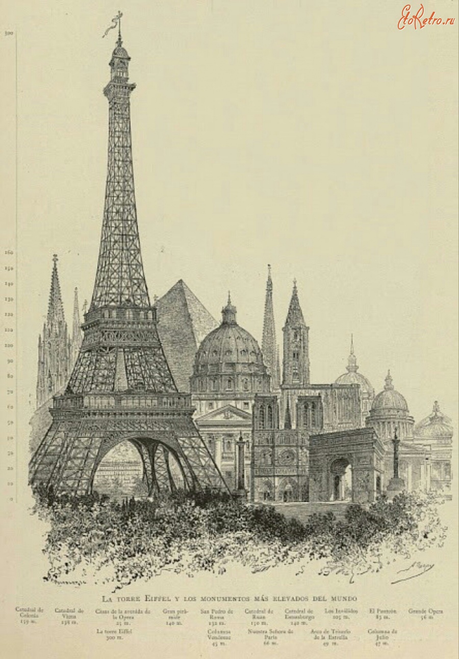 Париж - Эйфелева Башня и самые высокие в мире памятники архитектуры, 1889