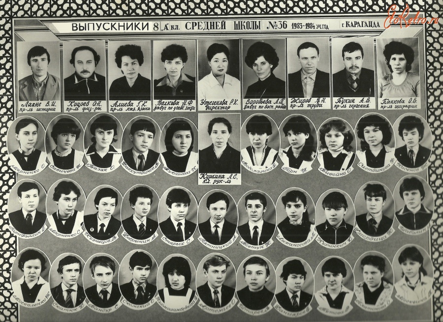Школа Фото 1983 Год