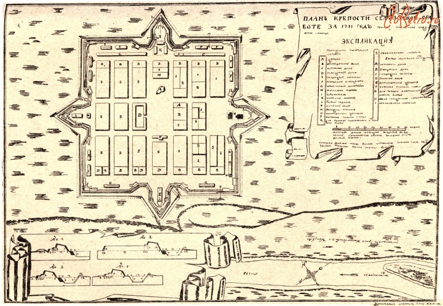 Восточно-Казахстанская область - план Семипалатинской крепости 1781 года