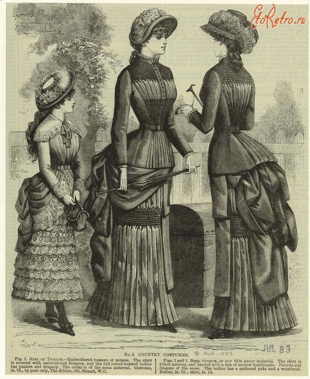 Ретро мода - Детский костюм. Англия, 1880-1889. Модные платья, 1883