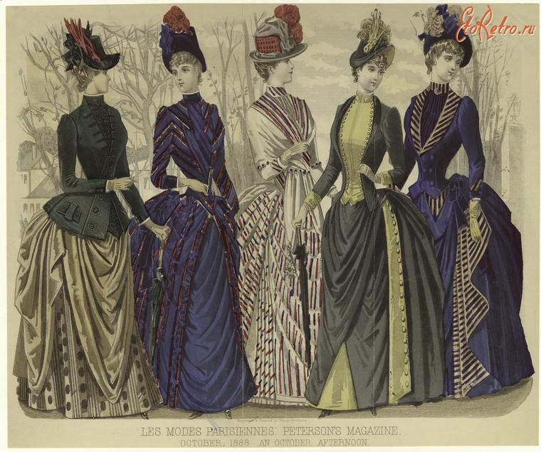 Ретро мода - Женский костюм. Франция, 1880-1889. Одежда для прогулок, 1888