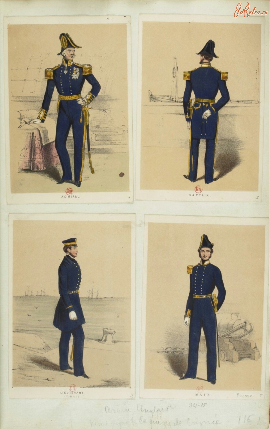 Ретро мода - Военный костюм Английской армии периода Крымской войны