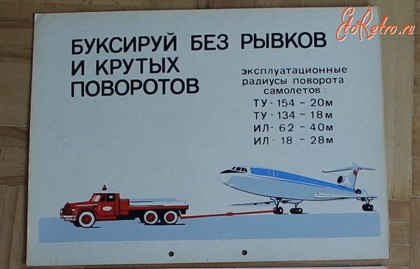Плакаты - Руководство по транспортировке самолетов