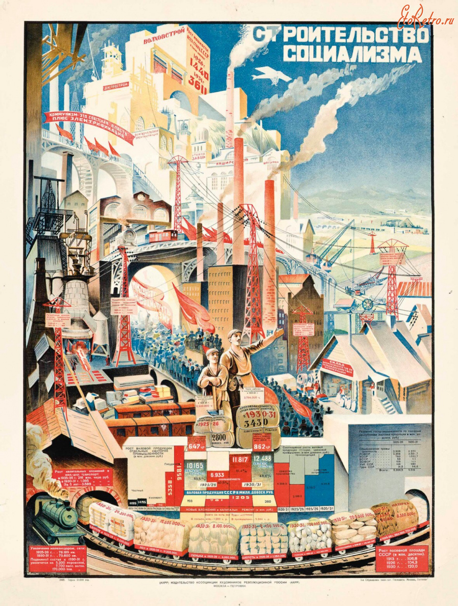 Плакаты - Николай Котов, Строительство социализма
