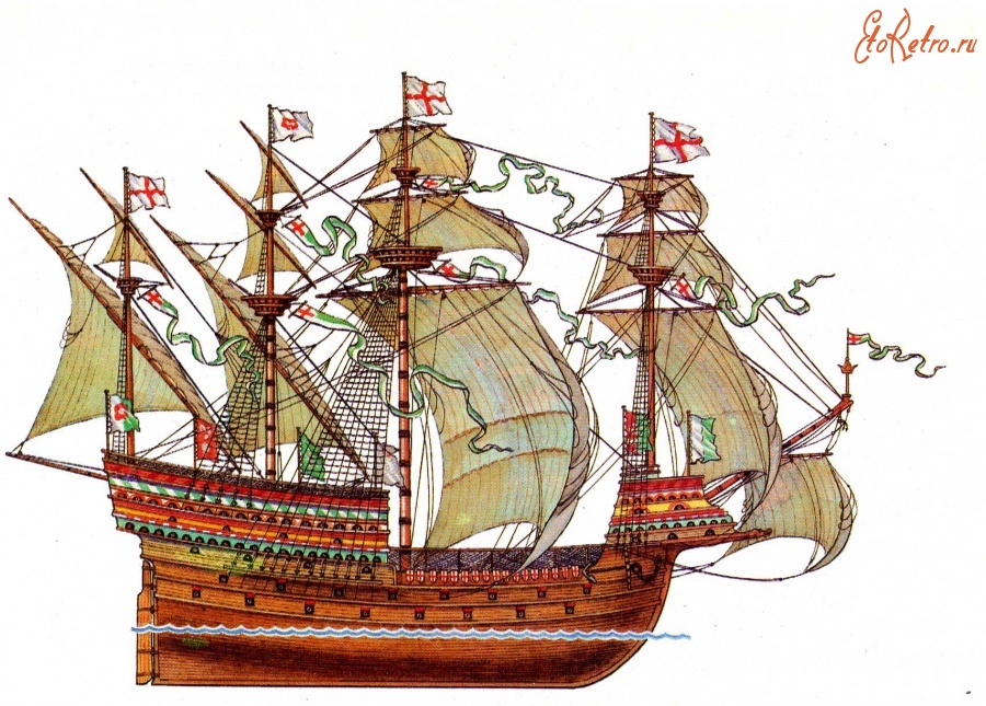 Ретро открытки - Английское военное судно 