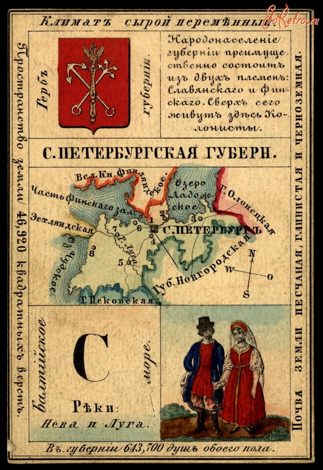 Ретро открытки - Санкт-Петербургская губерния