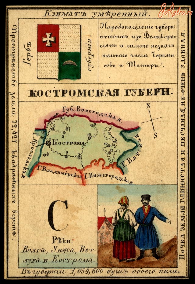 Ретро открытки - Костромская губерния