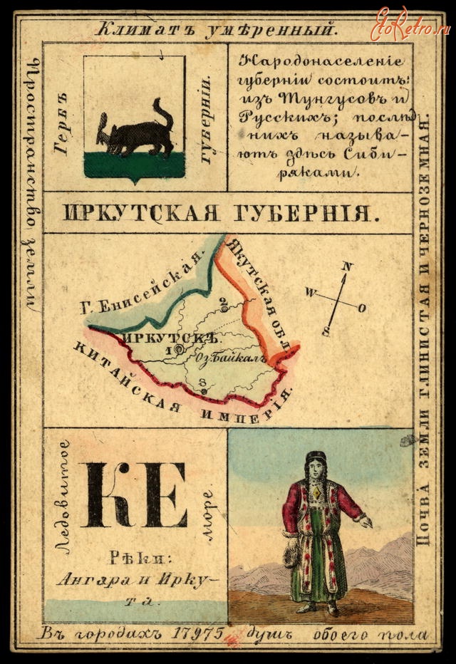 Ретро открытки - Иркутская губерния