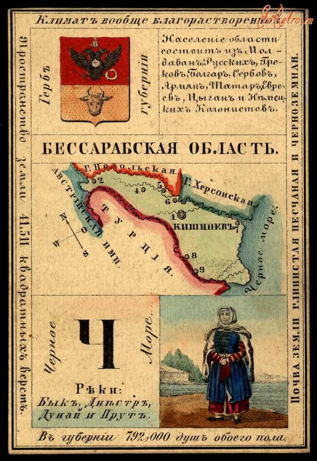 Ретро открытки - Бессарабская губерния