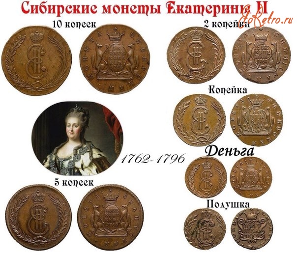 Старинные деньги (бумажные, монеты) - Сибирские монеты