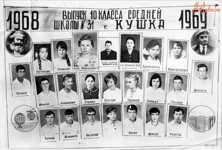 Туркменистан - Кушка. Школа № 31. Выпуск 1969 года.