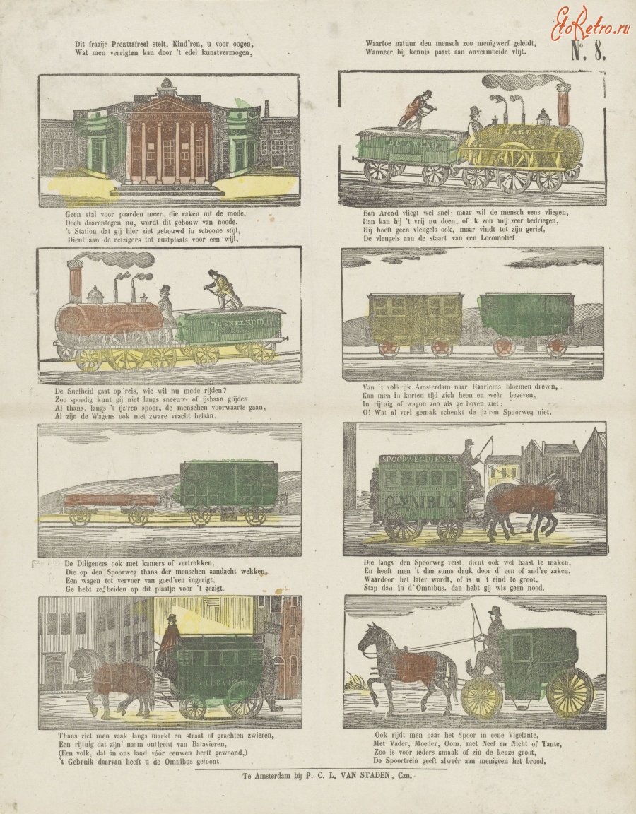 Пресса - Виды транспорта в Амстердаме в начале 19 века