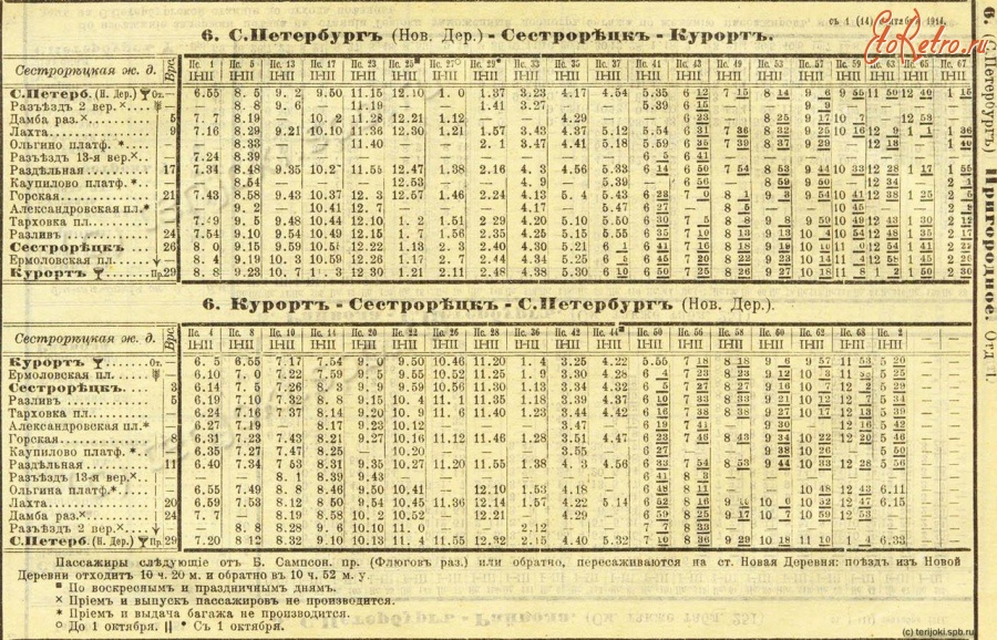 Железная дорога (поезда, паровозы, локомотивы, вагоны) - Расписание пассажирских поездов С. Петербург-Сестрорецк