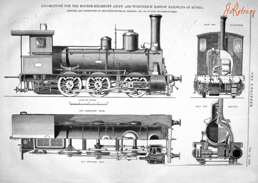 Железная дорога (поезда, паровозы, локомотивы, вагоны) - Паровоз типа 0-3-0