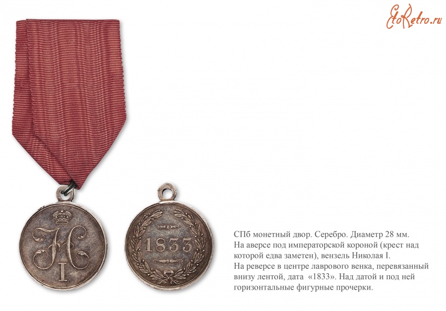Медали, ордена, значки - Наградная медаль для турецких войск на Босфоре (1833 год)