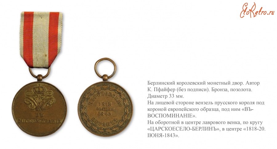 Медали, ордена, значки - Медаль «В память 25-летия со дня назначения короля Фридриха Вильгельма IV шефом Гренадерского Его Величества короля Прусского полка» (1843 год).