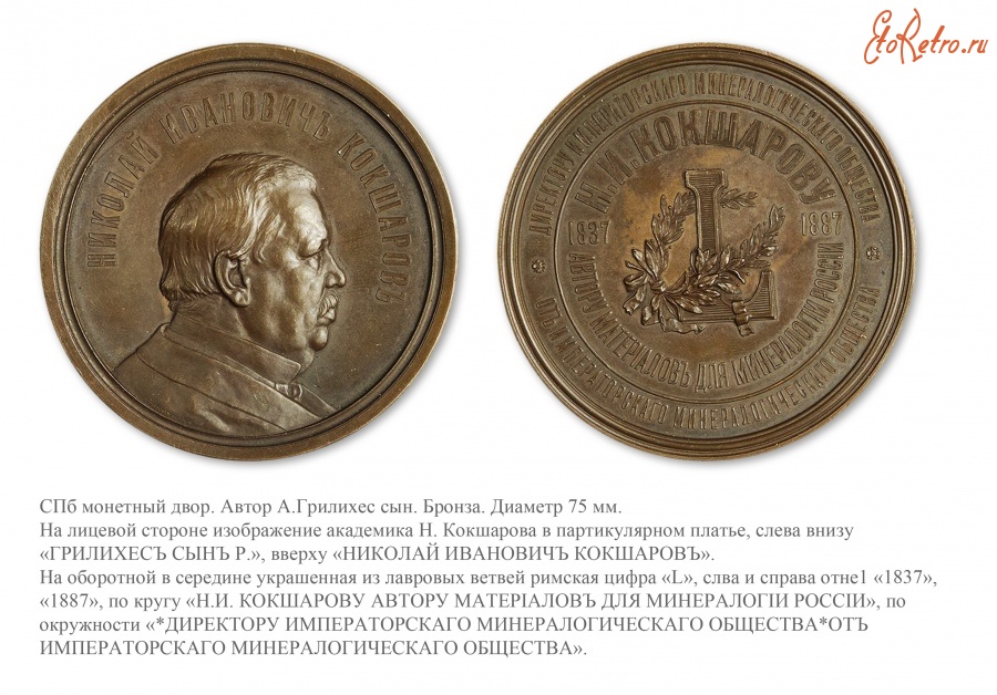 Медали, ордена, значки - Медаль «В память 50-летия ученой деятельности академика Н. Кокшарова»