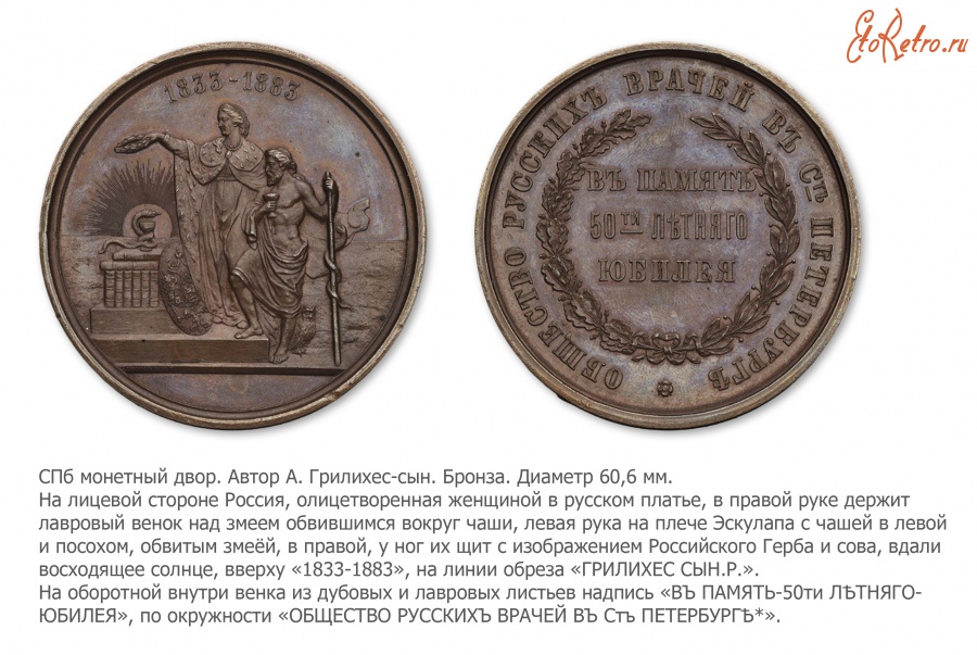 Медали, ордена, значки - Медаль «В память 50-летнего юбилея Общества русских врачей в Санкт-Петербурге»