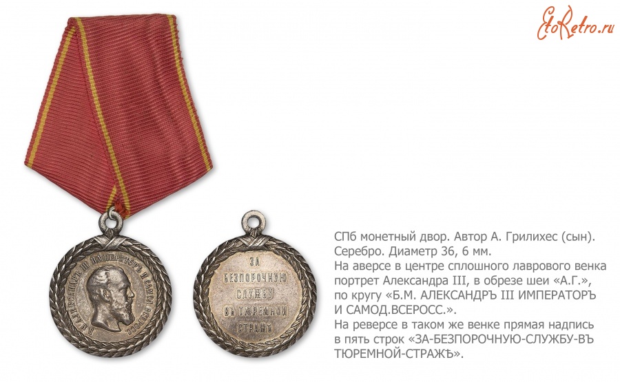 Медали, ордена, значки - Наградная медаль «За беспорочную службу в тюремной страже» (1887 год)