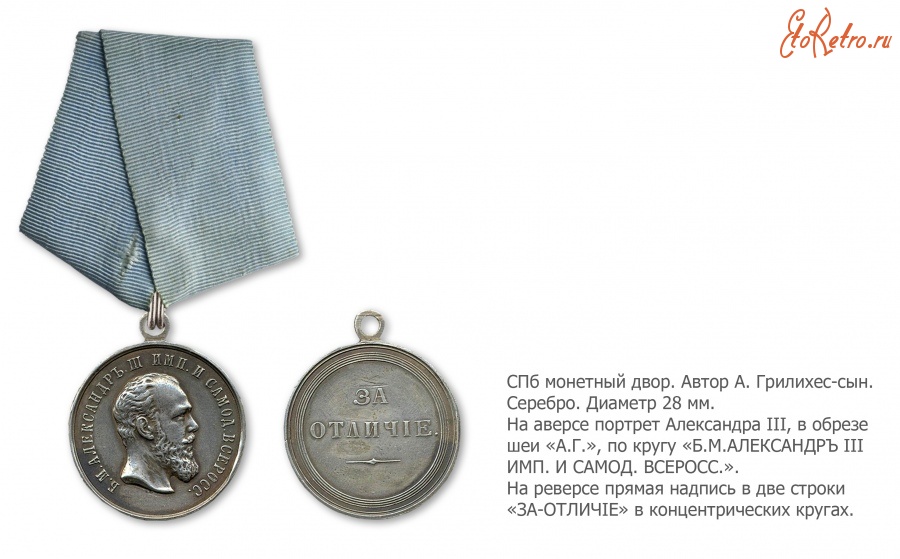 Медали, ордена, значки - Наградная медаль «За отличие» (1881 год)