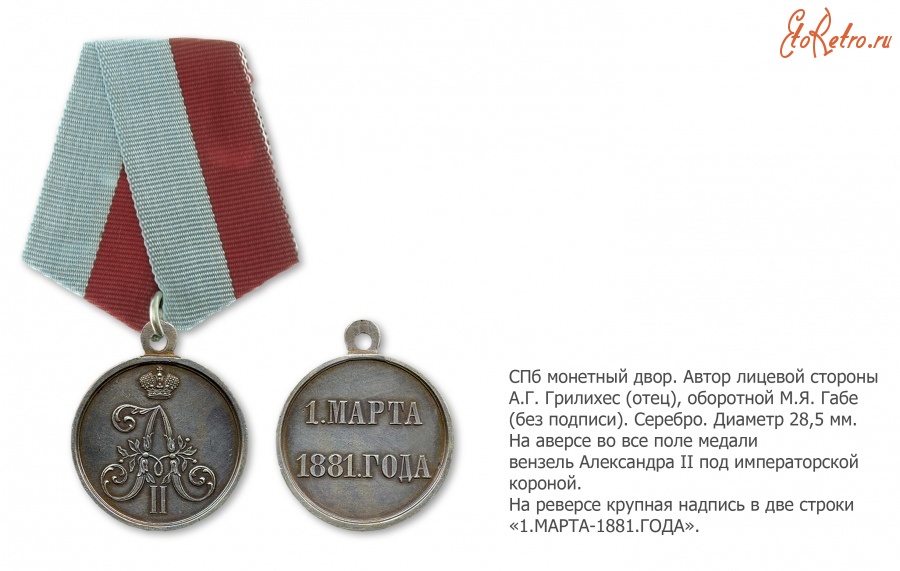 Медали, ордена, значки - Медаль «1 Марта 1881 года» (1881 год)