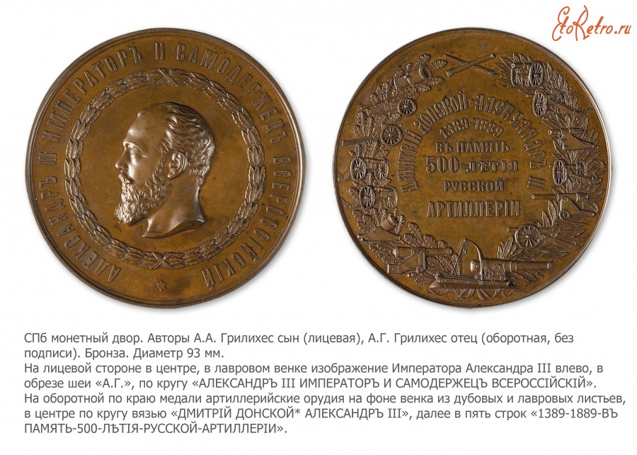 Медали, ордена, значки - Настольная медаль «В память 500-летия русской артиллерии» (1889 год)