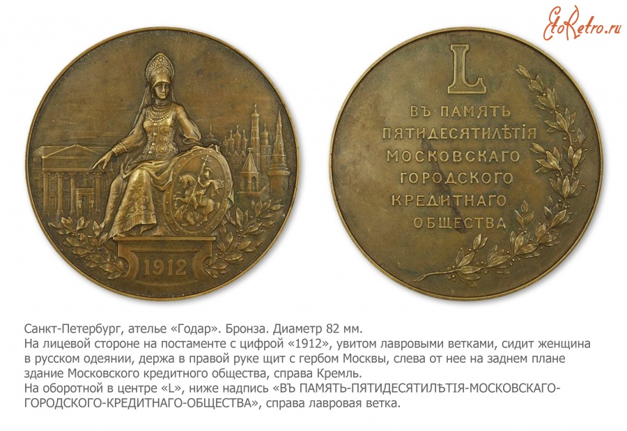 Медали, ордена, значки - Медаль «В память 50-летия Московского городского кредитного общества»