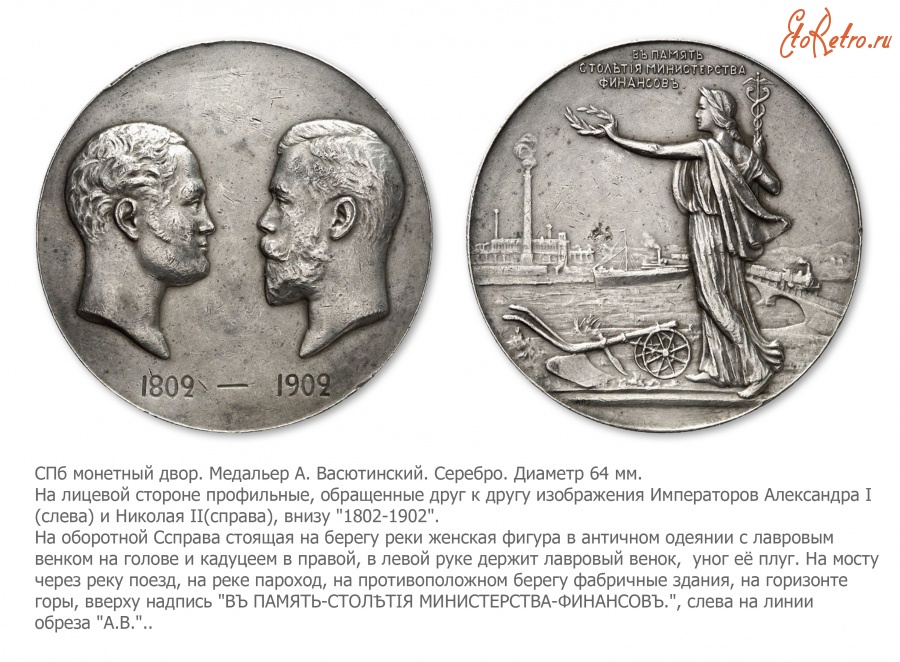 Медали, ордена, значки - Медаль в память 100-летия Министерства финансов