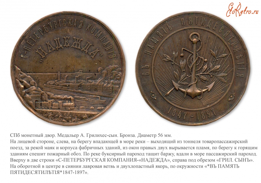 Медали, ордена, значки - Медаль в память 50-летия Санкт-Петербургской компании «Надежда»