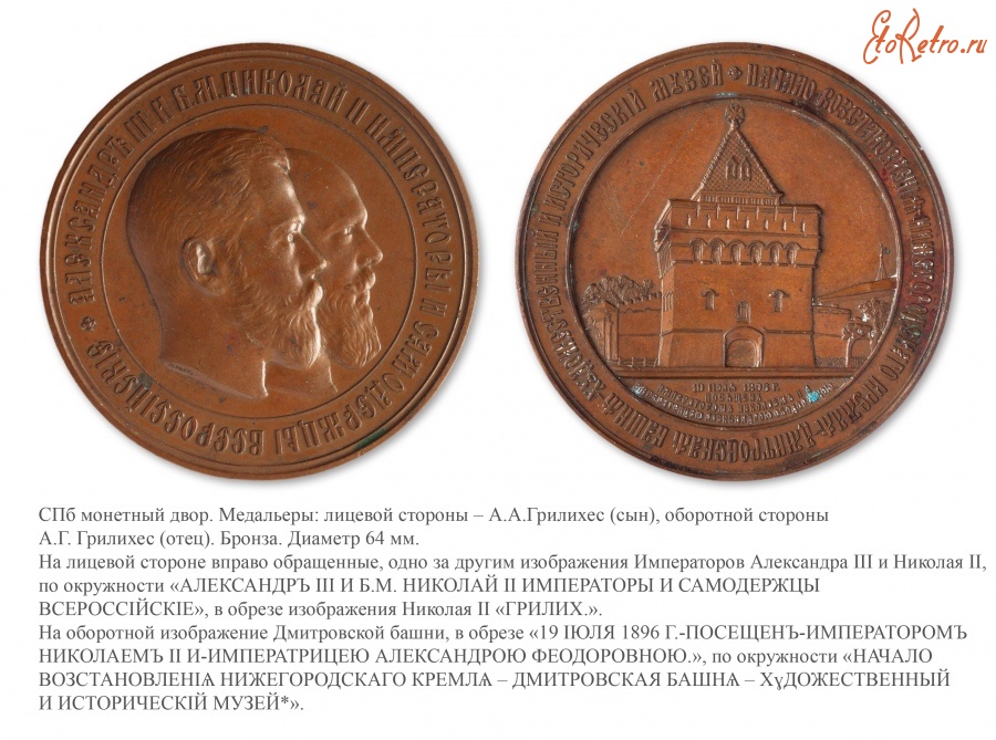 Медали, ордена, значки - Медаль Нижегородского художественно-исторического музея