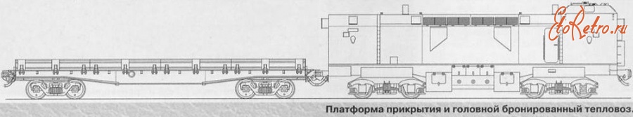 Военная техника - Схема бронепоезда БП-1 Советской Армии 1970-х годов.