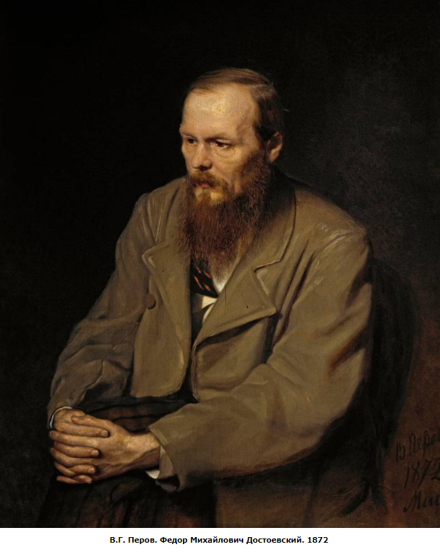 Картины - Картина В.Г.Перова       1872 год.