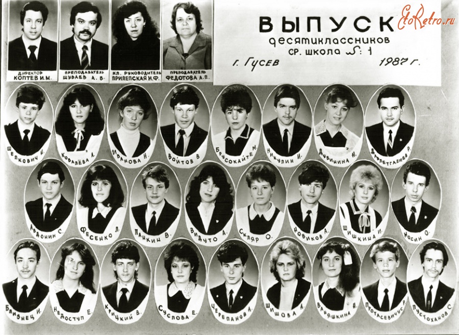Школа Фото Выпуск 1987 Года