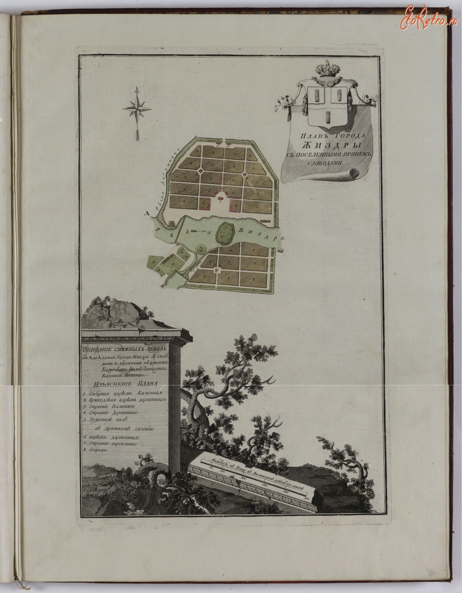 Жиздра - План Жиздры, 1782 год