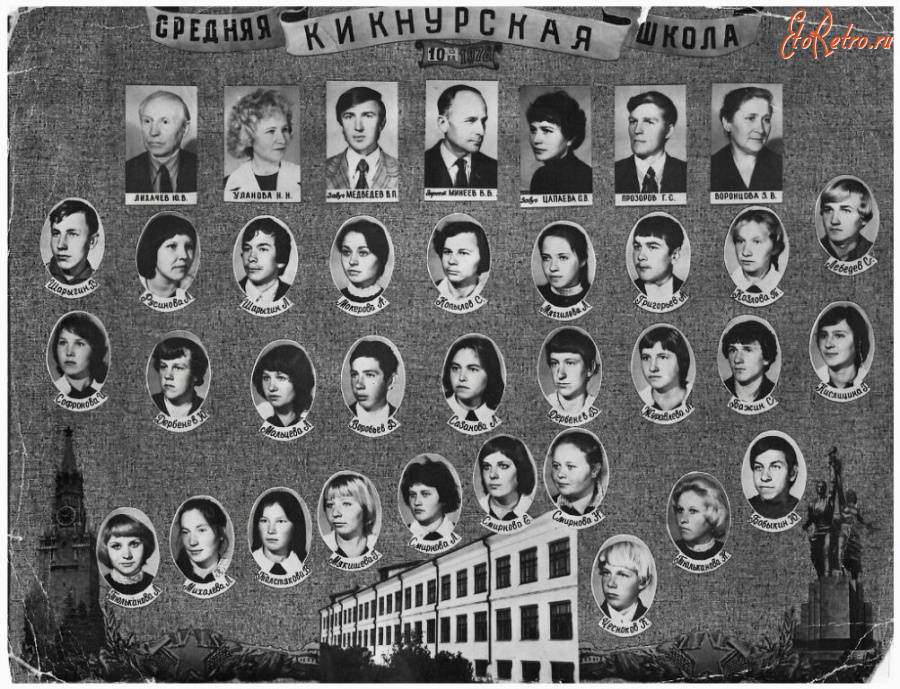 Кикнур - Кикнурская средняя школа. Выпуск 1978 года.
