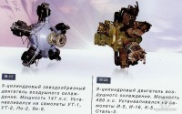 Луганск - Авиадвигатели