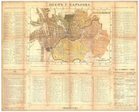 Харьков - План г. Харькова 1887