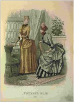 Ретро мода - Вестник моды (журналы 1885)    Приложения