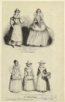 Ретро мода - Английский женский костюм XVI в. Эпоха Джеймса I